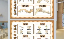 区域活动技巧有哪些实用方法？