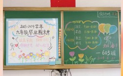 小学考试技巧板报有哪些实用妙招？