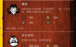 饥饿游戏自救技巧