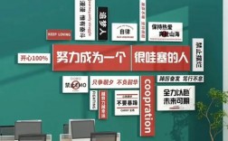 照片墙创意文字怎么设计更有新意？