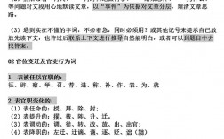 高中文言文答题技巧有哪些？