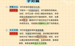 新手谈业务技巧