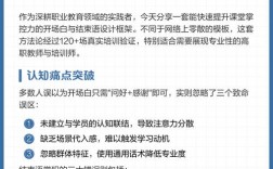 培训师开场如何快速抓住学员注意力？