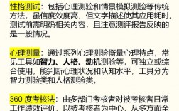 人才测评反馈技巧