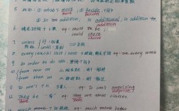 高一英语改错题技巧