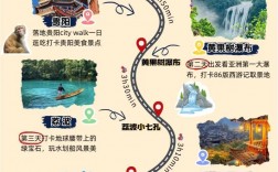 旅游带团技巧有哪些？