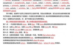 高考完型填空技巧视频，有哪些实用干货？