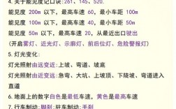 科目四记忆技巧