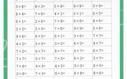 口算技巧二年级
