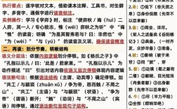 文言文阅读的技巧