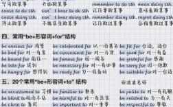 职称英语完形填空有何高效技巧？