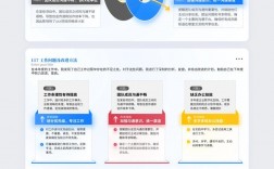 ppt讲解的技巧，ppt讲解技巧串联语句