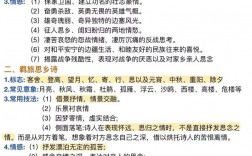 高中诗歌鉴赏答题技巧有哪些？