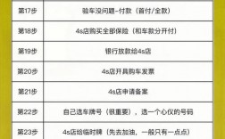 如何掌握高效销售小车的核心技巧与实用方法，快速提升成交率？