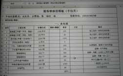 经济标报价有哪些关键技巧？