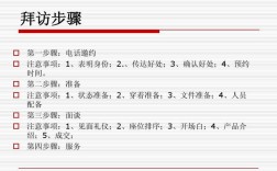 陌生客户电话拜访技巧，陌生客户电话拜访技巧有哪些