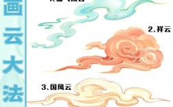 创意画云，如何画出别样的云朵？