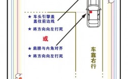 科目二转弯看点位置怎么找？