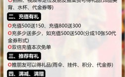 服装店创意活动，服装店创意活动方案