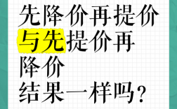 商谈降价有哪些实用技巧？