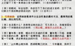 浅谈写作技巧，浅谈写作技巧有哪些