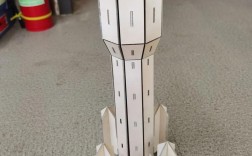 创意科教模型有哪些独特之处？