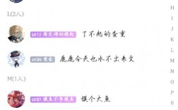 创意搞笑群头衔，怎么玩出花样？