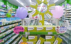 创意陈列造型图片最新，如何打造吸睛视觉？