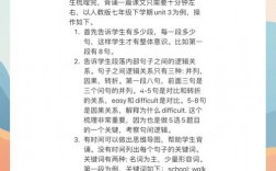 背书的技巧英语