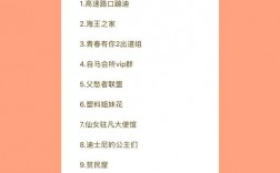 女生宿舍名如何既有趣又有创意？