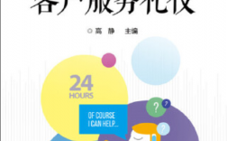 客服技巧书，如何高效解决客户问题？