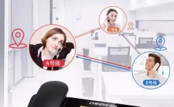 微微电话技巧，微微电话怎么用