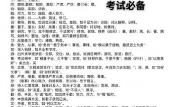 初一文言文答题技巧，初一文言文答题技巧及套路解题技巧ppt