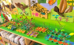 儿童创意区如何激发无限想象力？