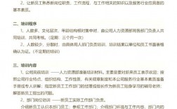 如何提供培训技巧，如何提供培训技巧和方法