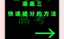 高考技巧得分，高考技巧得分计算