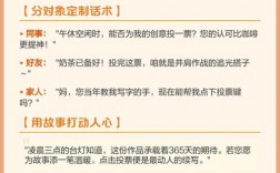 测评前如何高效拉票？