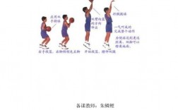 原地投球如何提升准度与力量？