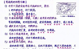 高考地理解题技巧系列