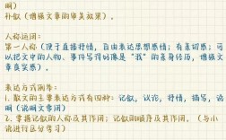 中考小说阅读答题技巧有哪些？