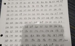 500字写作技巧有哪些？