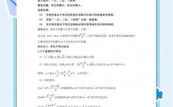 理科高考数学答题技巧有哪些关键方法？