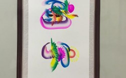 鸟字创意画，如何将鸟字变形为既保留字形又融入飞鸟形态的美术字？