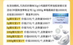 干吃面中奖技巧