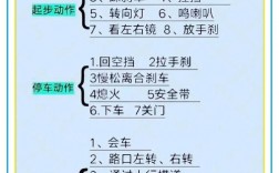 驾考科目三考试技巧，驾考科目三考试技巧视频