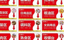 超市商品分区有哪些实用技巧？