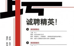 公司招聘创意