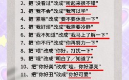 如何得体又幽默地谈话？