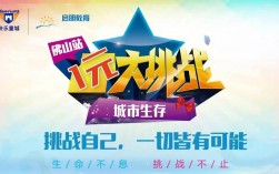 如何在仅靠一元资金的城市挑战中制定高效生存方案并掌握实用技巧？