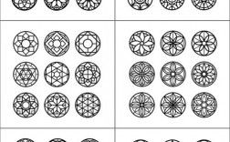 圆的创意图形设计